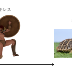 名称未設定-1500-×-900-px-1450-×-500-px-1 | 武蔵野個別指導塾 武蔵野個別指導塾