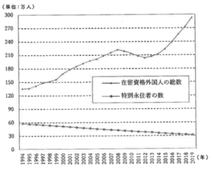 麻布中学校3