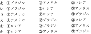 麻布中学校5