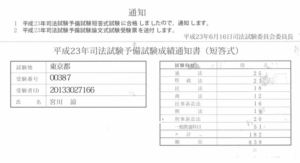 司法試験短答式合格通知 | 武蔵野個別指導塾 司法試験短答式合格通知 武蔵野個別指導塾