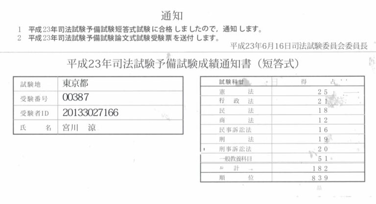 司法試験短答式合格通知 | 武蔵野個別指導塾 司法試験短答式合格通知 武蔵野個別指導塾