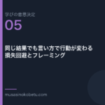 同じ結果でも言い方で行動が変わる損失回避とフレーミング学びの意思決定 第5回 | 武蔵野個別指導塾 同じ結果でも言い方で行動が変わる——損失回避とフレーミング(学びの意思決定 第5回) 武蔵野個別指導塾
