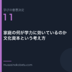 家庭の何が学力に効いているのか文化資本という考え方学びの意思決定 第11回 | 武蔵野個別指導塾 家庭の何が学力に効いているのか——文化資本という考え方(学びの意思決定 第11回) 武蔵野個別指導塾