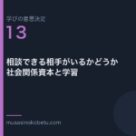 相談できる相手がいるかどうか社会関係資本と学習学びの意思決定 第13回 | 武蔵野個別指導塾 相談できる相手がいるかどうか——社会関係資本と学習(学びの意思決定 第13回) 武蔵野個別指導塾