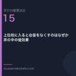 上位校に入ると自信をなくすのはなぜか井の中の蛙効果学びの意思決定 第15回 | 武蔵野個別指導塾 上位校に入ると自信をなくすのはなぜか——井の中の蛙効果(学びの意思決定 第15回) 武蔵野個別指導塾