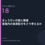 きょうだいの数と順番家庭内の資源配分をどう考えるか学びの意思決定 第18回 | 武蔵野個別指導塾 きょうだいの数と順番——家庭内の資源配分をどう考えるか(学びの意思決定 第18回) 武蔵野個別指導塾