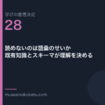 読めないのは語彙のせいか既有知識とスキーマが理解を決める学びの意思決定 第28回 | 武蔵野個別指導塾 読めないのは語彙のせいか——既有知識とスキーマが理解を決める(学びの意思決定 第28回) 武蔵野個別指導塾