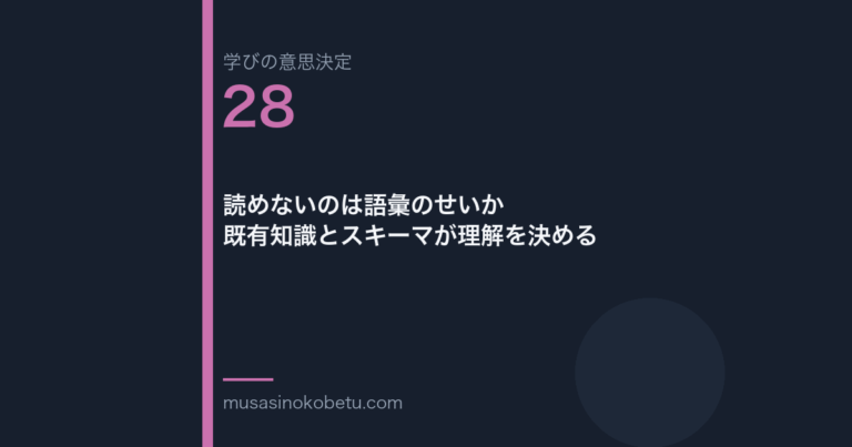 読めないのは語彙のせいか既有知識とスキーマが理解を決める学びの意思決定 第28回 | 武蔵野個別指導塾 読めないのは語彙のせいか——既有知識とスキーマが理解を決める(学びの意思決定 第28回) 武蔵野個別指導塾