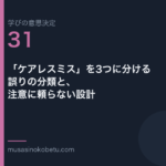 ケアレスミスを3つに分ける誤りの分類と注意に頼らない設計学びの意思決定 第31回 | 武蔵野個別指導塾 「ケアレスミス」を3つに分ける——誤りの分類と、注意に頼らない設計(学びの意思決定 第31回) 武蔵野個別指導塾