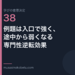 例題は入口で強く途中から弱くなる専門性逆転効果学びの意思決定 第38回 | 武蔵野個別指導塾 例題は入口で強く、途中から弱くなる——専門性逆転効果(学びの意思決定 第38回) 武蔵野個別指導塾