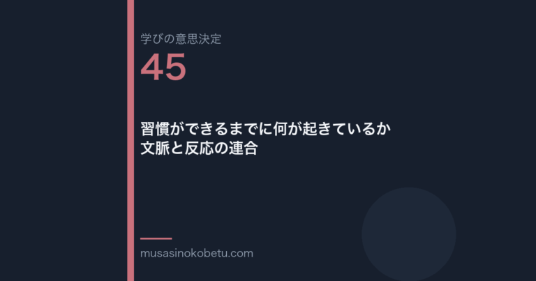 習慣ができるまでに何が起きているか文脈と反応の連合学びの意思決定 第45回 | 武蔵野個別指導塾 習慣ができるまでに何が起きているか——文脈と反応の連合(学びの意思決定 第45回) 武蔵野個別指導塾
