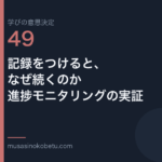 記録をつけるとなぜ続くのか進捗モニタリングの実証学びの意思決定 第49回 | 武蔵野個別指導塾 記録をつけると、なぜ続くのか——進捗モニタリングの実証(学びの意思決定 第49回) 武蔵野個別指導塾