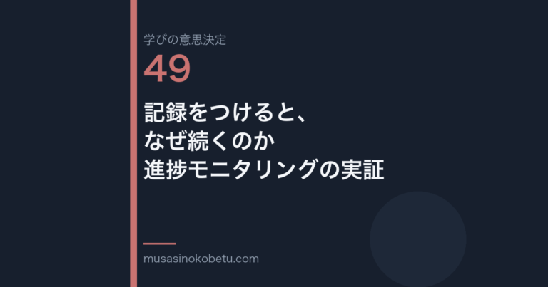 記録をつけるとなぜ続くのか進捗モニタリングの実証学びの意思決定 第49回 | 武蔵野個別指導塾 記録をつけると、なぜ続くのか——進捗モニタリングの実証(学びの意思決定 第49回) 武蔵野個別指導塾