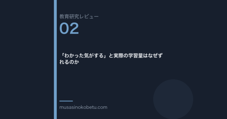 教育研究レビュー 02 わかった気がすると実際の学習量はなぜずれるのか | 武蔵野個別指導塾 教育研究レビュー第2回「「わかった気がする」と実際の学習量はなぜずれるのか」 武蔵野個別指導塾