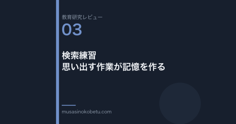 教育研究レビュー 03 検索練習思い出す作業が記憶を作る | 武蔵野個別指導塾 教育研究レビュー第3回「検索練習——思い出す作業が記憶を作る」 武蔵野個別指導塾