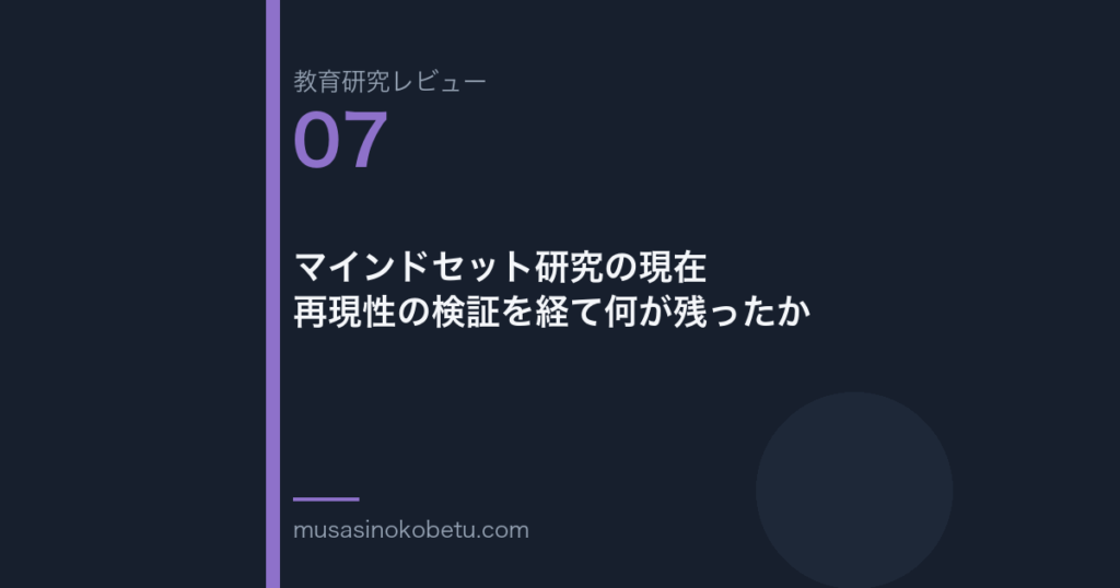 教育研究レビュー 07 マインドセット研究の現在再現性の検証を経て何が残ったか | 武蔵野個別指導塾 教育研究レビュー第7回「マインドセット研究の現在——再現性の検証を経て何が残ったか」 武蔵野個別指導塾