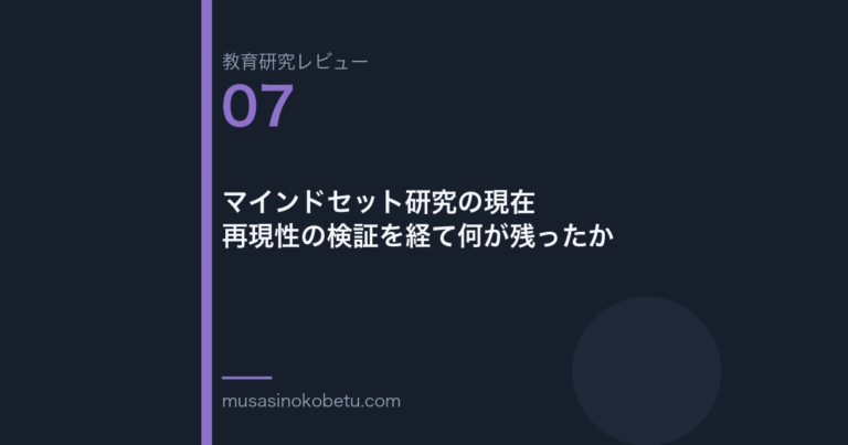 教育研究レビュー 07 マインドセット研究の現在再現性の検証を経て何が残ったか | 武蔵野個別指導塾 教育研究レビュー第7回「マインドセット研究の現在——再現性の検証を経て何が残ったか」 武蔵野個別指導塾