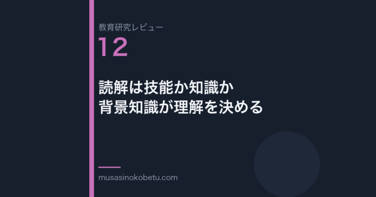 教育研究レビュー 12 読解は技能か知識か背景知識が理解を決める | 武蔵野個別指導塾 教育研究レビュー第12回「読解は技能か知識か——背景知識が理解を決める」 武蔵野個別指導塾