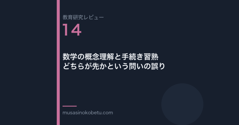 教育研究レビュー 14 数学の概念理解と手続き習熟どちらが先かという問いの誤り | 武蔵野個別指導塾 教育研究レビュー第14回「数学の概念理解と手続き習熟——どちらが先かという問いの誤り」 武蔵野個別指導塾