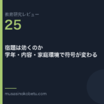 教育研究レビュー 25 宿題は効くのか学年内容家庭環境で符号が変わる | 武蔵野個別指導塾 教育研究レビュー第25回「宿題は効くのか——学年・内容・家庭環境で符号が変わる」 武蔵野個別指導塾