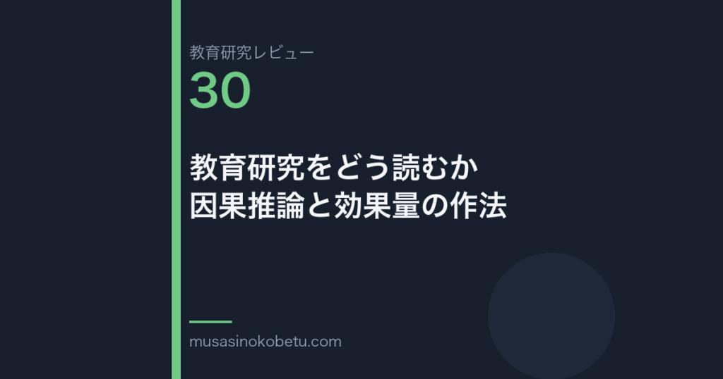 教育研究レビュー第30回「教育研究をどう読むか——因果推論と効果量の作法」 武蔵野個別指導塾