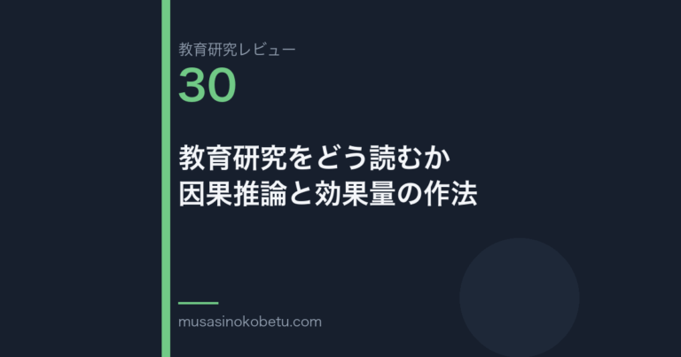 教育研究レビュー 30 教育研究をどう読むか因果推論と効果量の作法 | 武蔵野個別指導塾 教育研究レビュー第30回「教育研究をどう読むか——因果推論と効果量の作法」 武蔵野個別指導塾