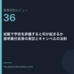教育研究レビュー 36 試験で学校を評価すると何が起きるか説明責任政策の実証とキャンベルの法則 | 武蔵野個別指導塾 教育研究レビュー第36回「試験で学校を評価すると何が起きるか——説明責任政策の実証とキャンベルの法則」 武蔵野個別指導塾