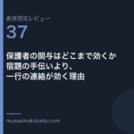 教育研究レビュー 37 保護者の関与はどこまで効くか宿題の手伝いより一行の連絡が効く理由 | 武蔵野個別指導塾 教育研究レビュー第37回「保護者の関与はどこまで効くか——宿題の手伝いより、一行の連絡が効く理由」 武蔵野個別指導塾