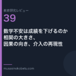 教育研究レビュー 39 数学不安は成績を下げるのか相関の大きさ因果の向き介入の再現性 | 武蔵野個別指導塾 教育研究レビュー第39回「数学不安は成績を下げるのか——相関の大きさ、因果の向き、介入の再現性」 武蔵野個別指導塾
