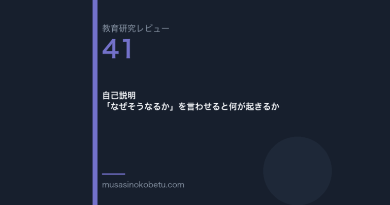 教育研究レビュー 41 自己説明なぜそうなるかを言わせると何が起きるか | 武蔵野個別指導塾 教育研究レビュー第41回「自己説明——「なぜそうなるか」を言わせると何が起きるか」
武蔵野個別指導塾