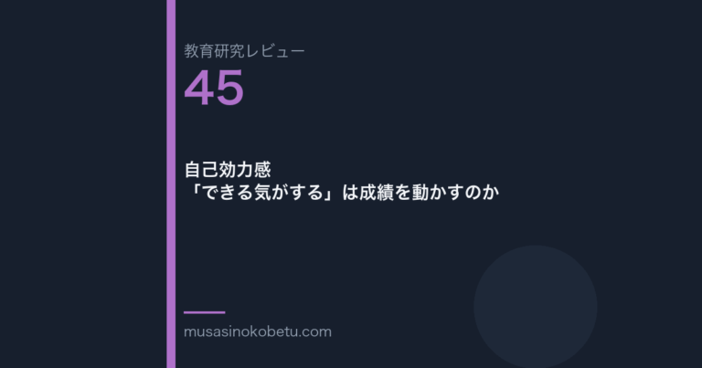 教育研究レビュー 45 自己効力感できる気がするは成績を動かすのか | 武蔵野個別指導塾 教育研究レビュー第45回「自己効力感——「できる気がする」は成績を動かすのか」
武蔵野個別指導塾