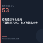 教育研究レビュー 53 行動遺伝学と教育遺伝率70をどう読むのか | 武蔵野個別指導塾 教育研究レビュー第53回「行動遺伝学と教育——「遺伝率70%」をどう読むのか」
武蔵野個別指導塾