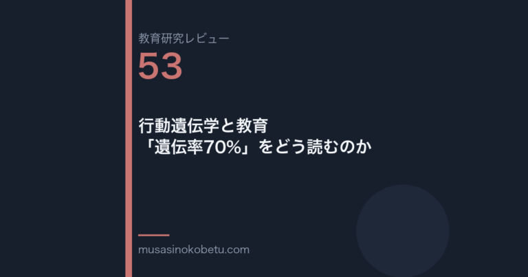 教育研究レビュー 53 行動遺伝学と教育遺伝率70をどう読むのか | 武蔵野個別指導塾 教育研究レビュー第53回「行動遺伝学と教育——「遺伝率70%」をどう読むのか」
武蔵野個別指導塾