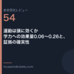教育研究レビュー 54 運動は頭に効くか学力への効果量006026と証拠の確実性 | 武蔵野個別指導塾 教育研究レビュー第54回「運動は頭に効くか——学力への効果量0.06〜0.26と、証拠の確実性」
武蔵野個別指導塾