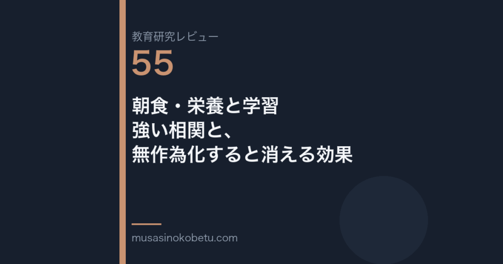 教育研究レビュー 55 朝食栄養と学習強い相関と無作為化すると消える効果 | 武蔵野個別指導塾 教育研究レビュー第55回「朝食・栄養と学習——強い相関と、無作為化すると消える効果」
武蔵野個別指導塾