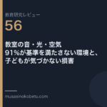 教育研究レビュー 56 教室の音光空気91が基準を満たさない環境と子どもが気づかない損害 | 武蔵野個別指導塾 教育研究レビュー第56回「教室の音・光・空気——91%が基準を満たさない環境と、子どもが気づかない損害」
武蔵野個別指導塾