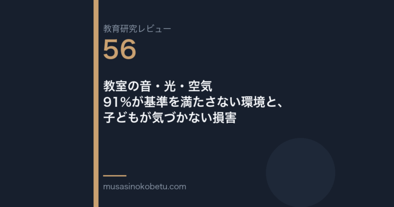 教育研究レビュー 56 教室の音光空気91が基準を満たさない環境と子どもが気づかない損害 | 武蔵野個別指導塾 教育研究レビュー第56回「教室の音・光・空気——91%が基準を満たさない環境と、子どもが気づかない損害」
武蔵野個別指導塾