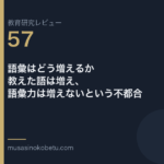 教育研究レビュー 57 語彙はどう増えるか教えた語は増え語彙力は増えないという不都合 | 武蔵野個別指導塾 教育研究レビュー第57回「語彙はどう増えるか——教えた語は増え、語彙力は増えないという不都合」
武蔵野個別指導塾