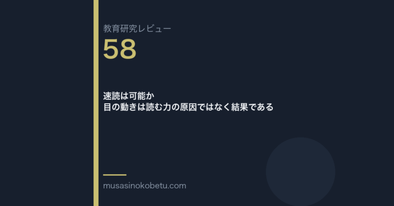 教育研究レビュー 58 速読は可能か目の動きは読む力の原因ではなく結果である | 武蔵野個別指導塾 教育研究レビュー第58回「速読は可能か——目の動きは読む力の原因ではなく結果である」
武蔵野個別指導塾