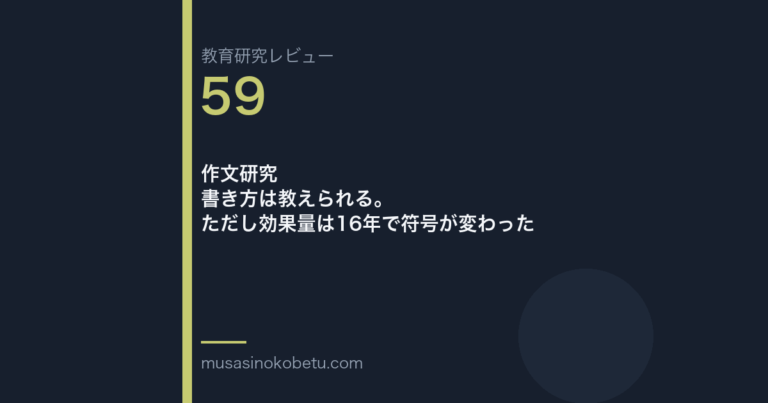 教育研究レビュー 59 作文研究書き方は教えられるただし効果量は16年で符号が変わった | 武蔵野個別指導塾 教育研究レビュー第59回「作文研究——書き方は教えられる。ただし効果量は16年で符号が変わった」
武蔵野個別指導塾