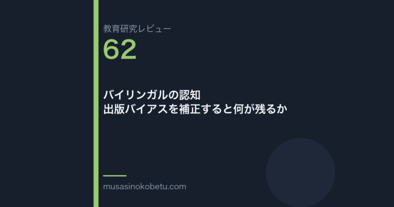 教育研究レビュー 62 バイリンガルの認知出版バイアスを補正すると何が残るか | 武蔵野個別指導塾 教育研究レビュー第62回「バイリンガルの認知——出版バイアスを補正すると何が残るか」
武蔵野個別指導塾