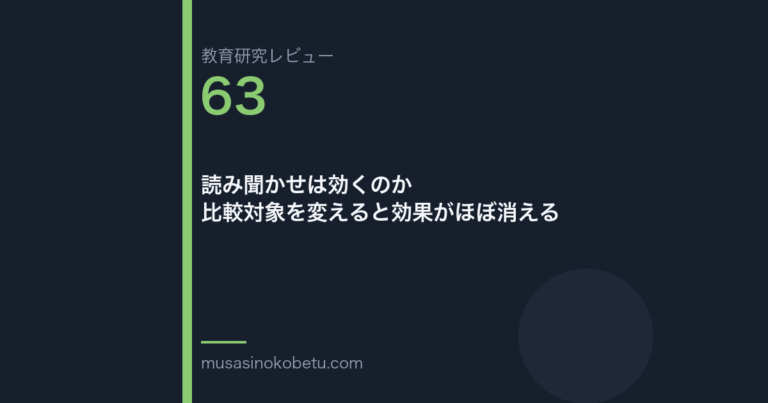 教育研究レビュー 63 読み聞かせは効くのか比較対象を変えると効果がほぼ消える | 武蔵野個別指導塾 教育研究レビュー第63回「読み聞かせは効くのか——比較対象を変えると効果がほぼ消える」
武蔵野個別指導塾