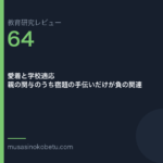 教育研究レビュー 64 愛着と学校適応親の関与のうち宿題の手伝いだけが負の関連 | 武蔵野個別指導塾 教育研究レビュー第64回「愛着と学校適応——親の関与のうち宿題の手伝いだけが負の関連」
武蔵野個別指導塾