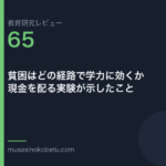 教育研究レビュー 65 貧困はどの経路で学力に効くか現金を配る実験が示したこと | 武蔵野個別指導塾 教育研究レビュー第65回「貧困はどの経路で学力に効くか——現金を配る実験が示したこと」
武蔵野個別指導塾