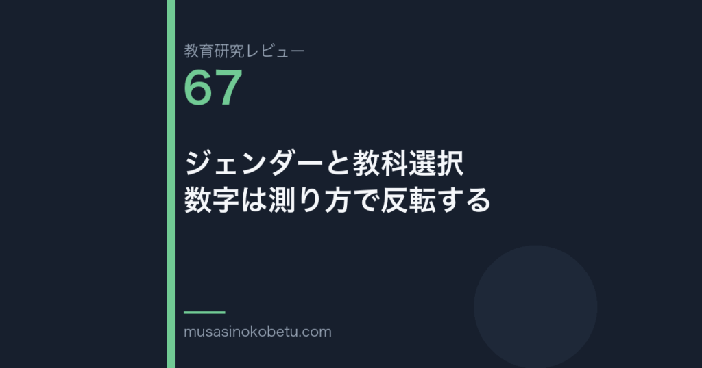 教育研究レビュー第67回「ジェンダーと教科選択——数字は測り方で反転する」
 武蔵野個別指導塾