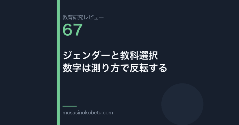 教育研究レビュー 67 ジェンダーと教科選択数字は測り方で反転する | 武蔵野個別指導塾 教育研究レビュー第67回「ジェンダーと教科選択——数字は測り方で反転する」
武蔵野個別指導塾