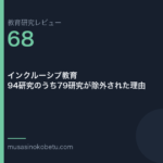 教育研究レビュー 68 インクルーシブ教育94研究のうち79研究が除外された理由 | 武蔵野個別指導塾 教育研究レビュー第68回「インクルーシブ教育——94研究のうち79研究が除外された理由」
武蔵野個別指導塾