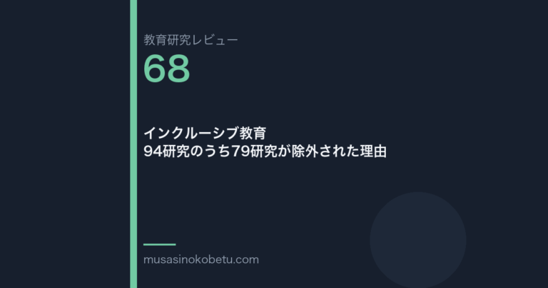 教育研究レビュー 68 インクルーシブ教育94研究のうち79研究が除外された理由 | 武蔵野個別指導塾 教育研究レビュー第68回「インクルーシブ教育——94研究のうち79研究が除外された理由」
武蔵野個別指導塾