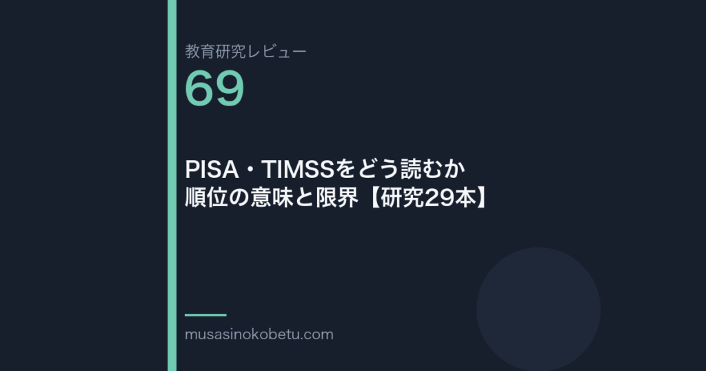 教育研究レビュー 69 PISATIMSSをどう読むか順位の意味と限界研究29本 | 武蔵野個別指導塾 教育研究レビュー第69回「PISA・TIMSSをどう読むか——順位の意味と限界【研究29本】」
武蔵野個別指導塾