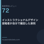 教育研究レビュー 72 インストラクショナルデザイン提唱者が自分で撤回した原則 | 武蔵野個別指導塾 教育研究レビュー第72回「インストラクショナルデザイン——提唱者が自分で撤回した原則」
武蔵野個別指導塾